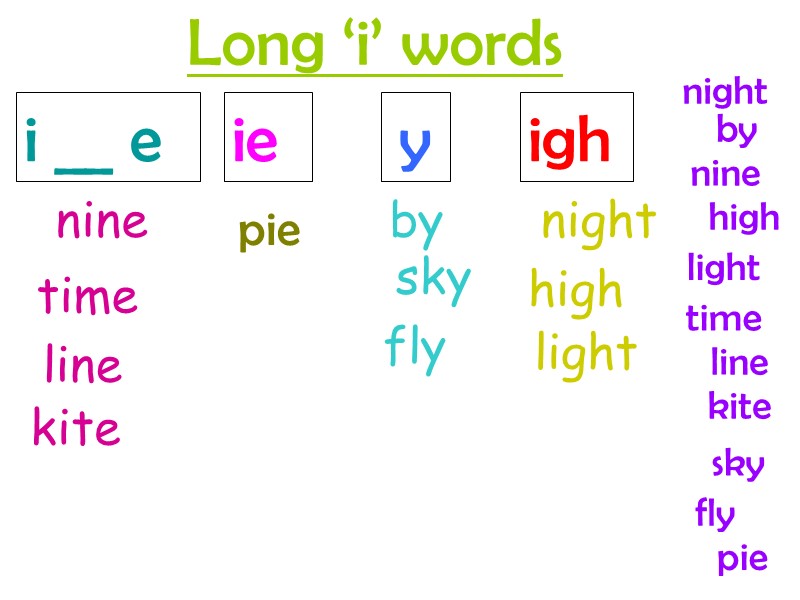 Long ‘i’ words night time by nine sky light high line kite fly i
